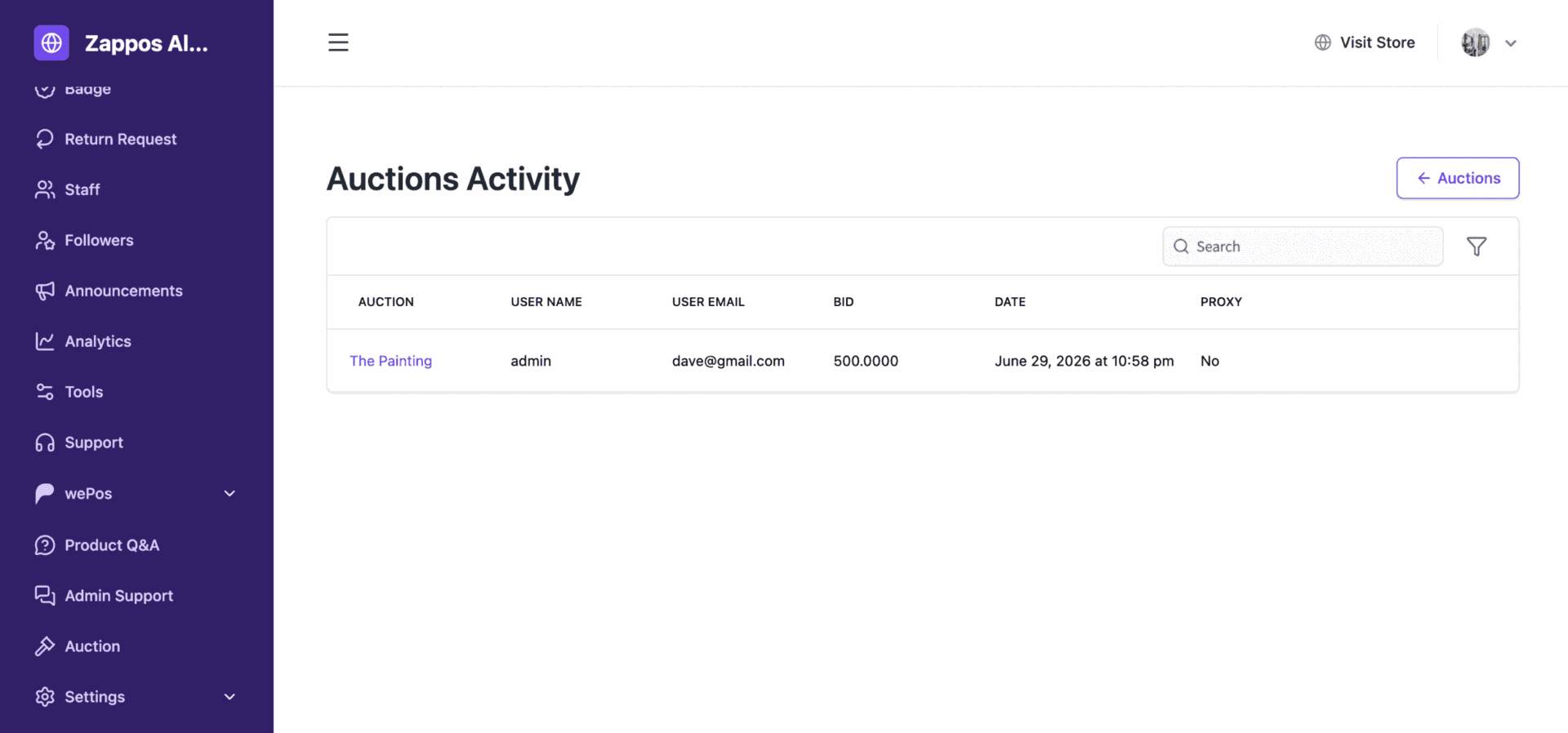 This is a screenshot of auction activity dashboard