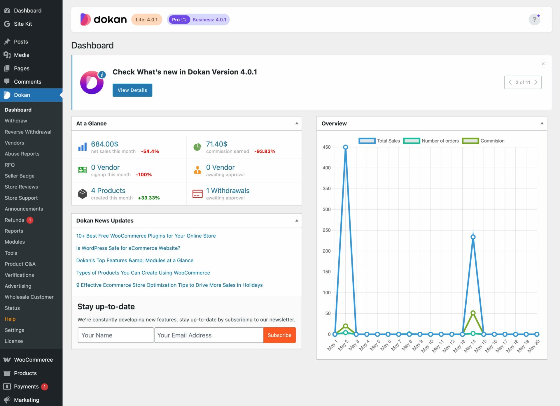 This is a screenshot of admin dashboard