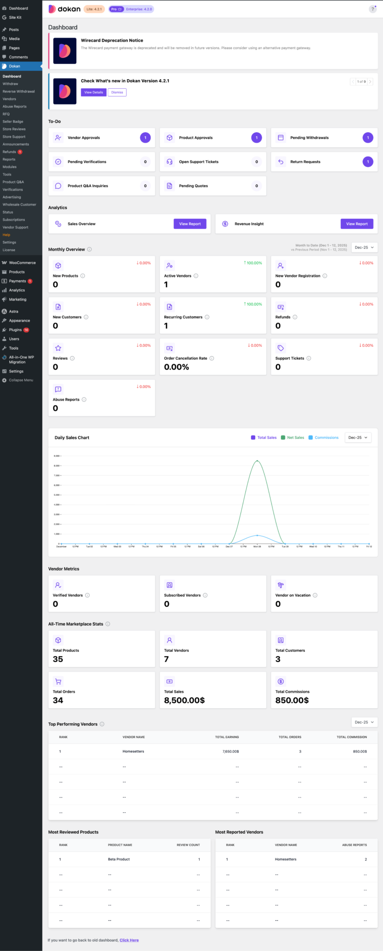 This is a screenshot of the Dokan dashboard