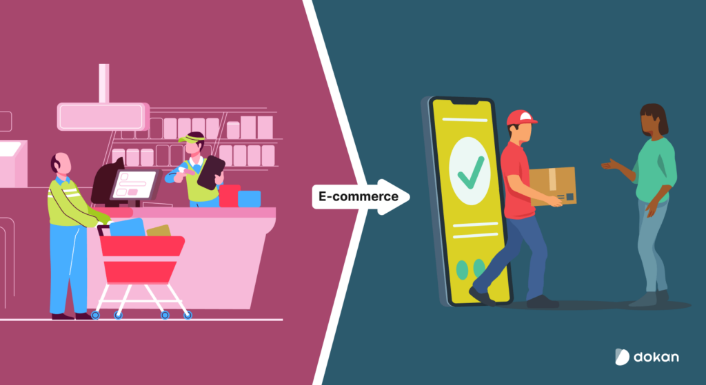 This is the feature image of the blog - How eCommerce Has Changed Business
