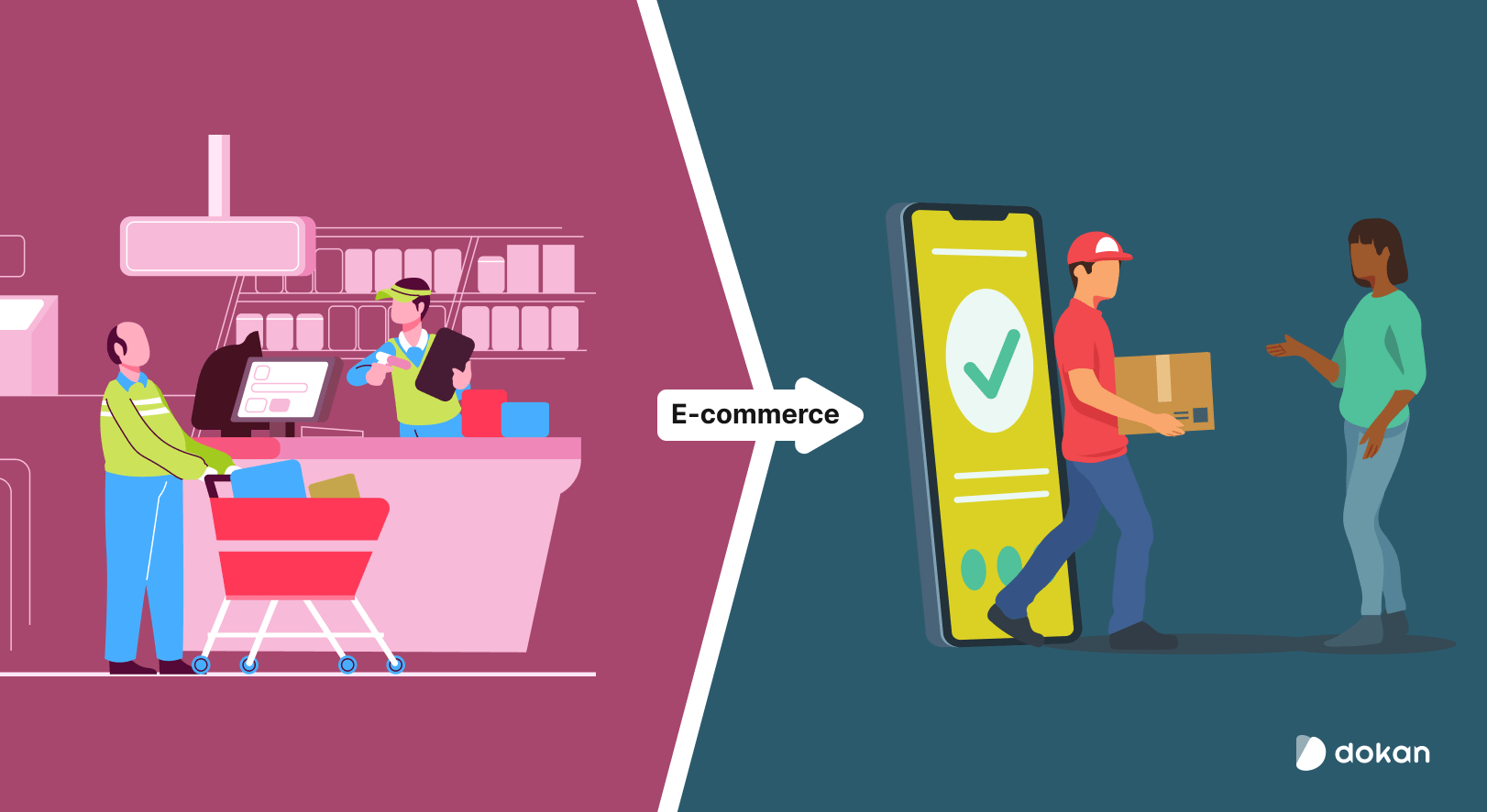 Exploring How eCommerce Has Changed Our Business Forever