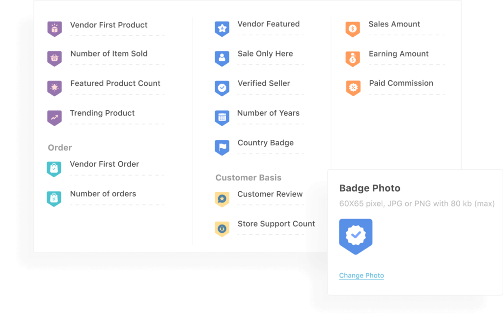 Dokan Seller Badge - Recognise your vendors for their marketplace activity