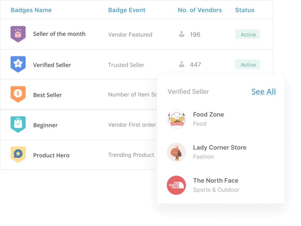 Dokan Seller Badge - Recognise your vendors for their marketplace activity