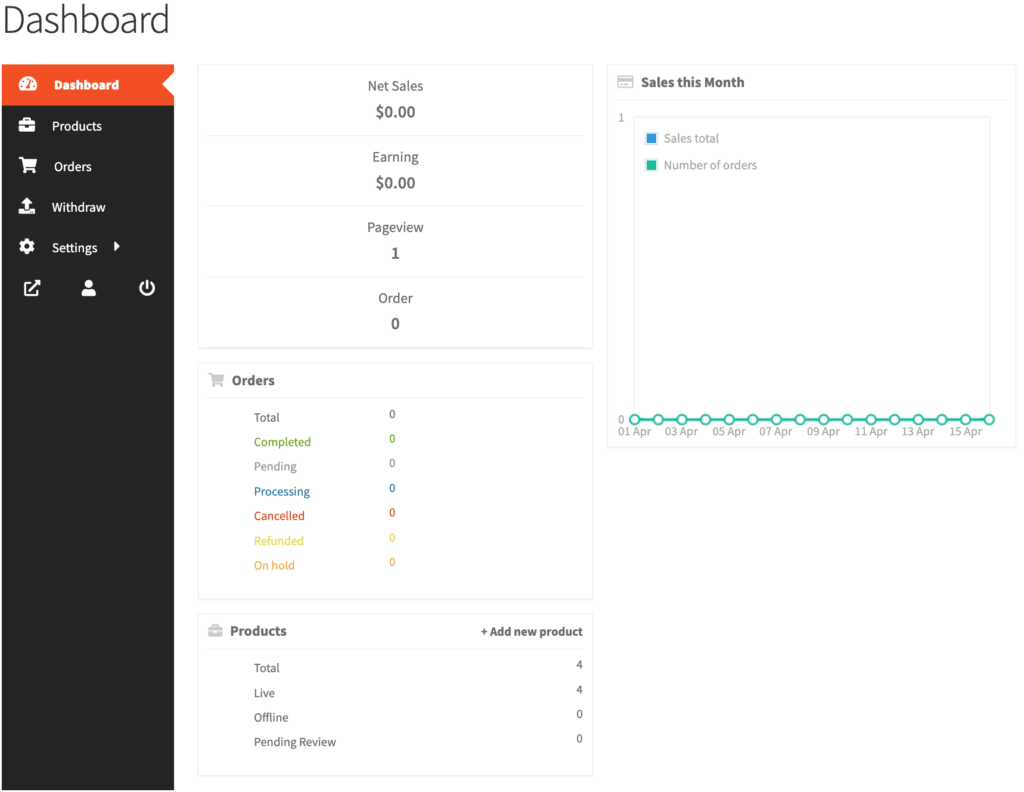 A screenshot of Dokan multivendor vendor dashboard