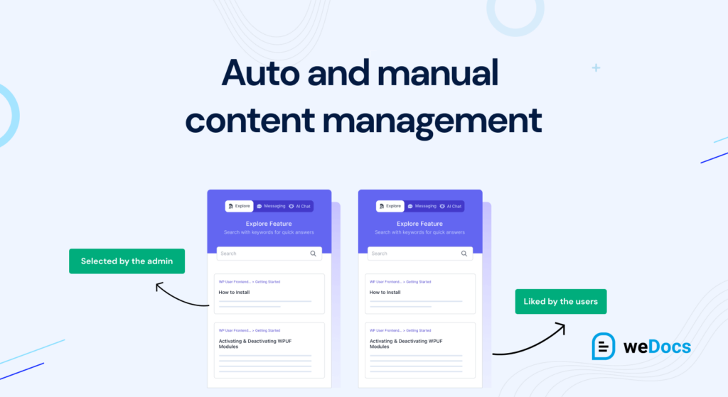 An illustration of auto and manual content management of weDocs