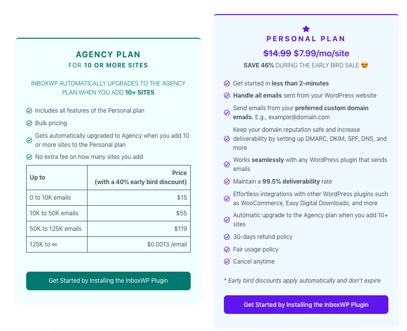This image shows the pricing plans of the InboxWP- WordPress transactional email sender plugin 
