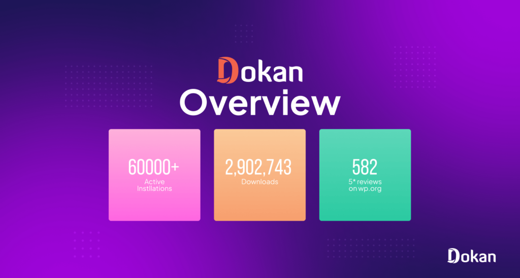 Dokan Whole Overview