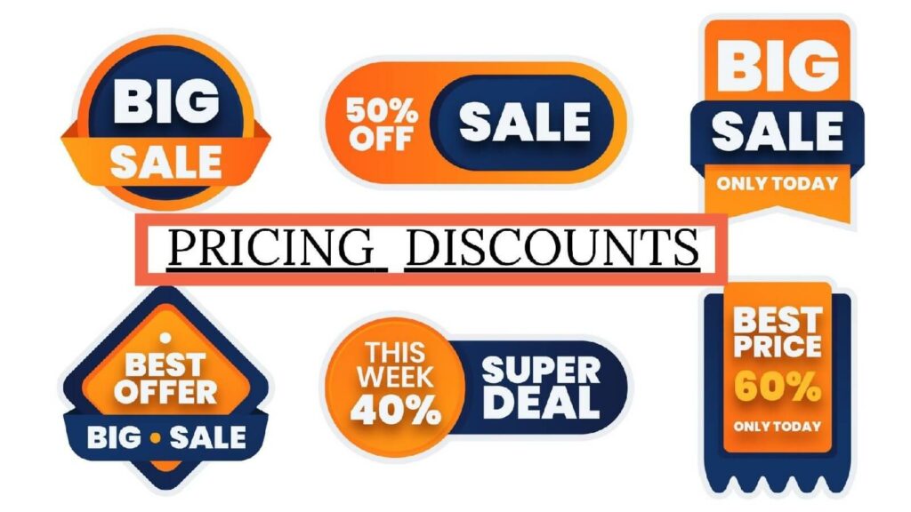 This is an illustration of what is discount pricing strategy