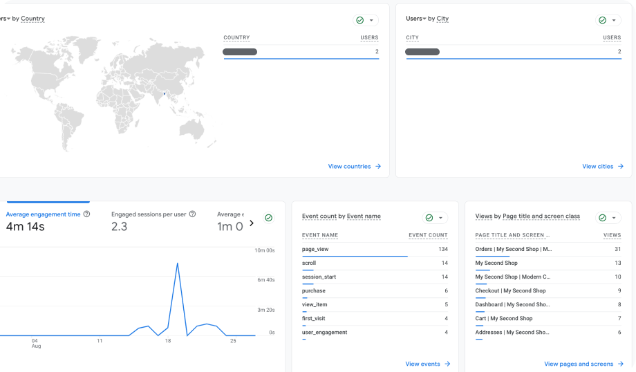 enhanced reporting