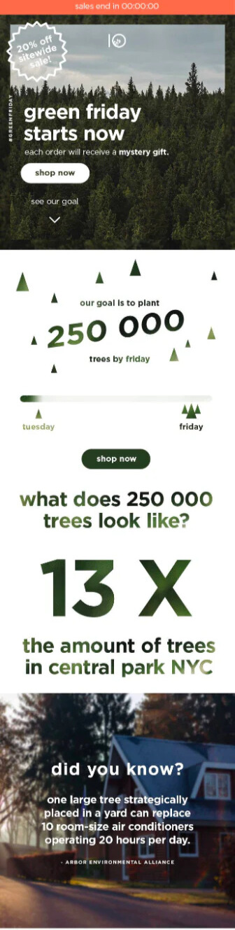 This is a screenshot of Tentree campaign