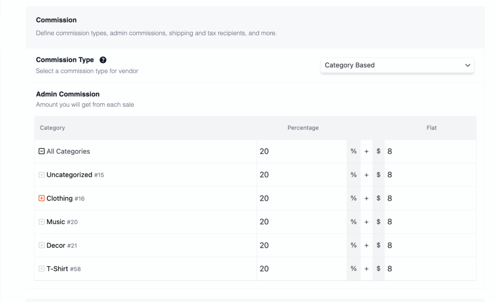 This is a screenshot of category based commission