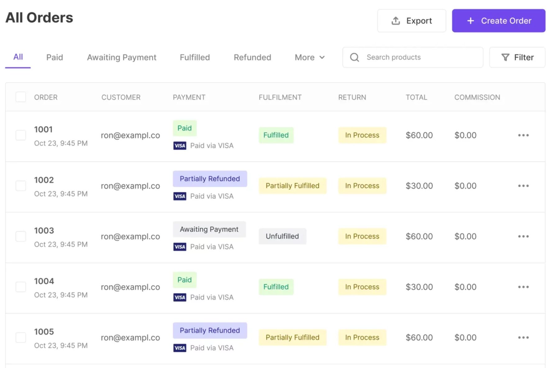 This is a screenshot to dokan cloud order management