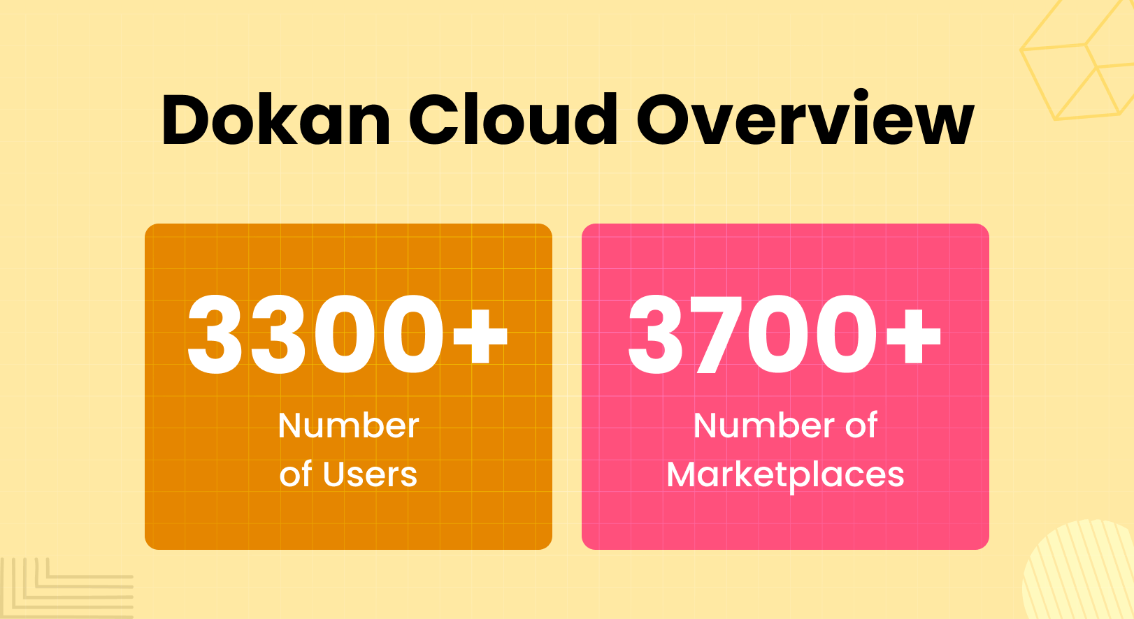 Dokan Cloud