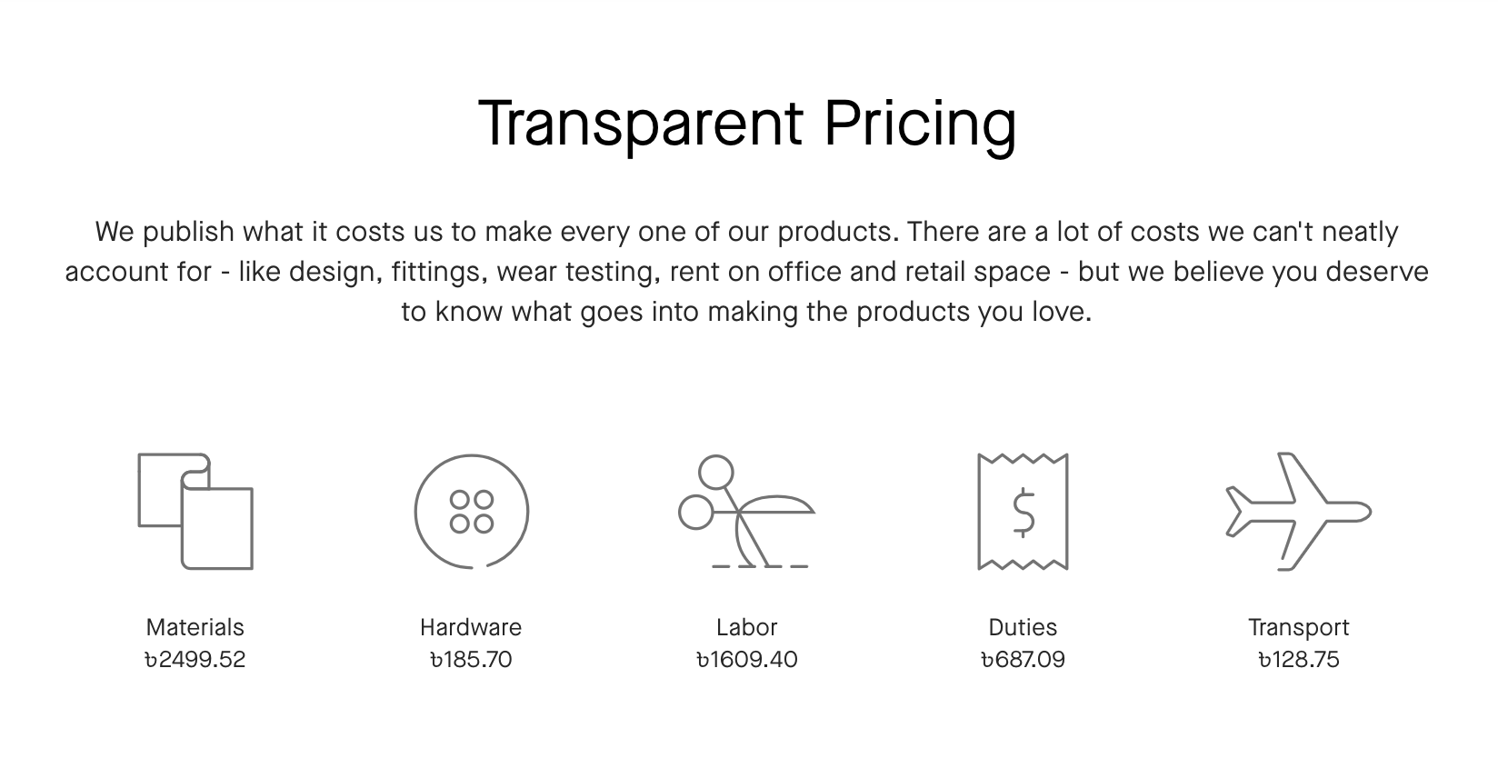 pricing of everlane