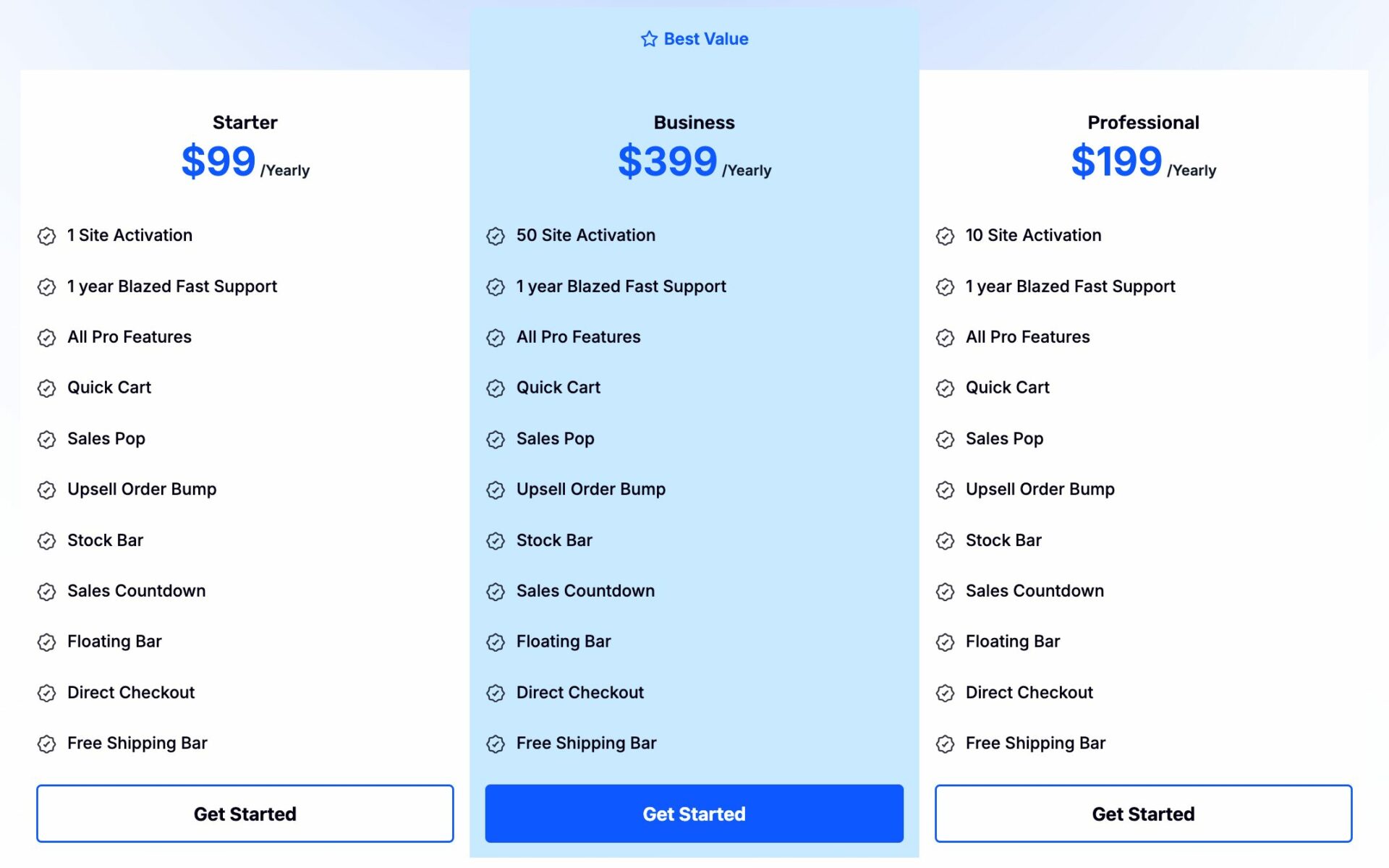 Pricing of StoreGrowth