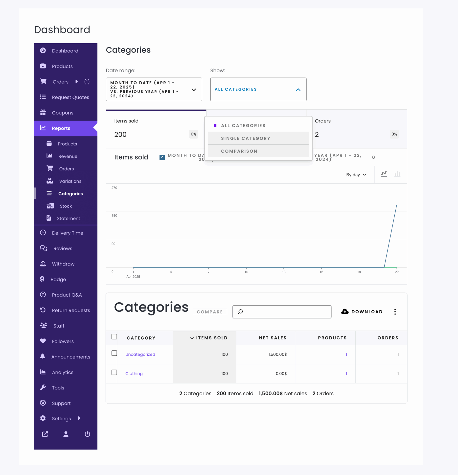 This is a screenshot of categories