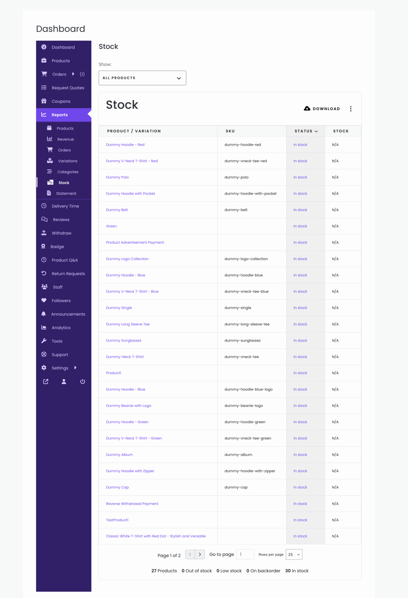 This is a screenshot of stock
