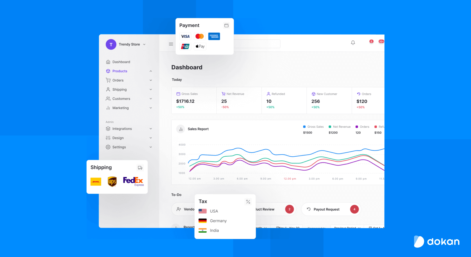 This is a screenshot of Dokan Cloud Shop- Best Ecommerce Website Builders