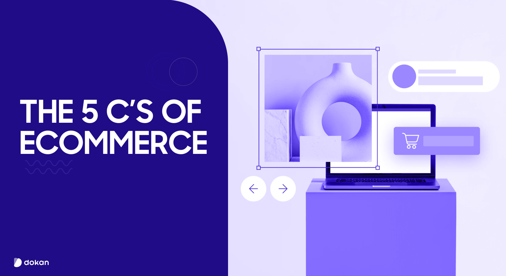 The 5 C’s of eCommerce