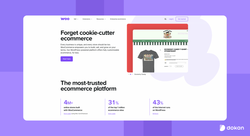 10 Best Ecommerce Website Builders for 2026 (Tried & Tested) - Dokan