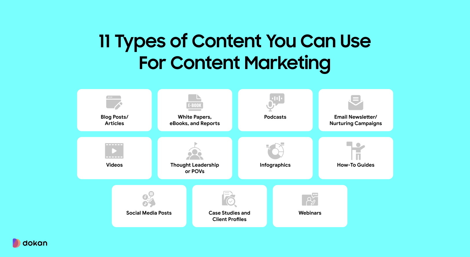Types of content