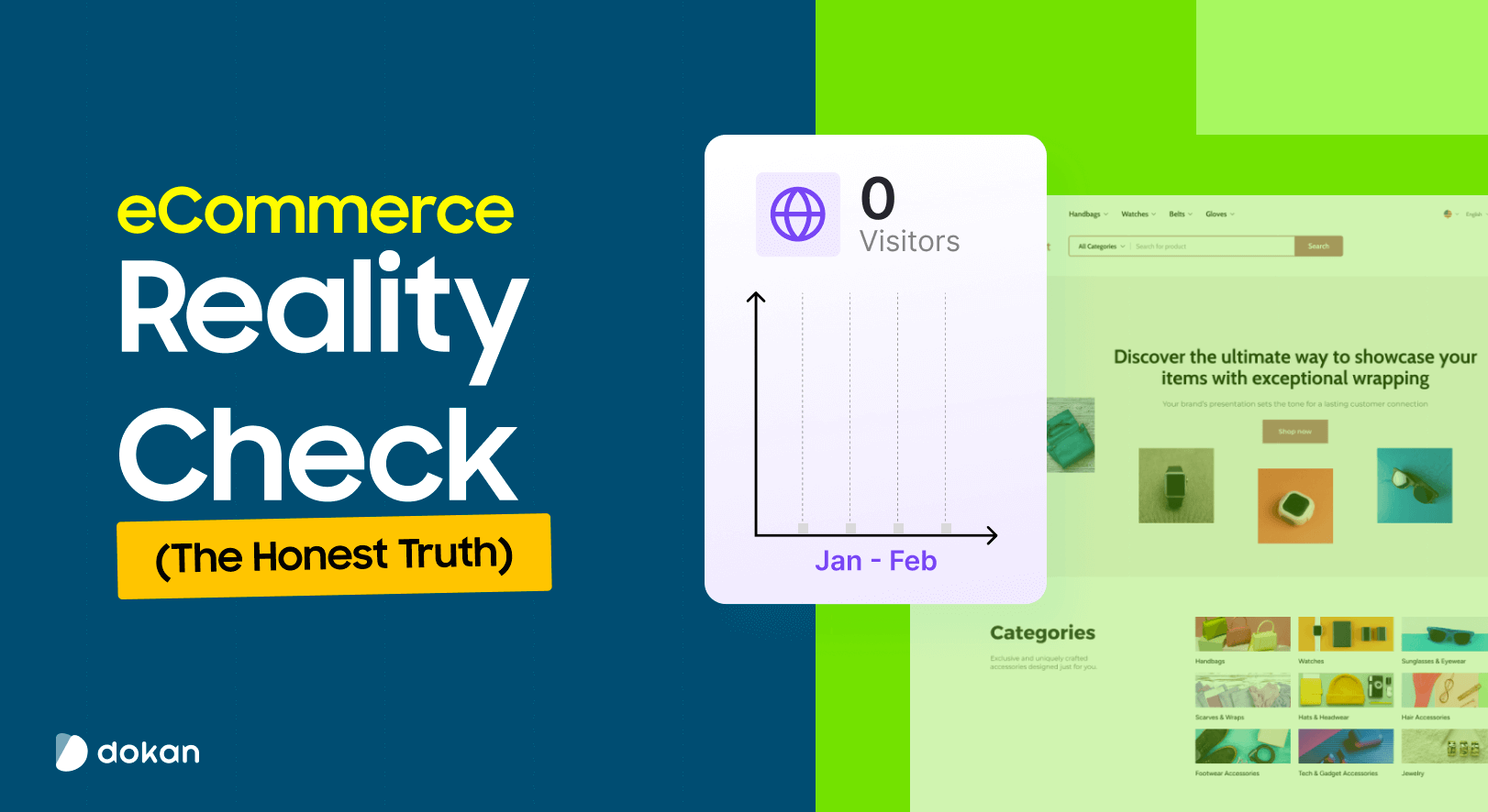Feature image of the blog - eCommerce Journey