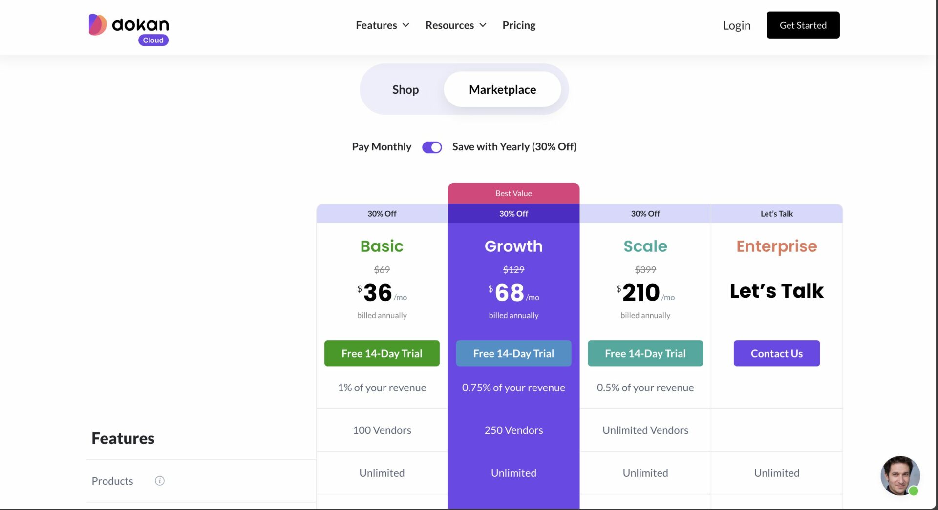 This is a screenshot of dokan cloud marketplace addon