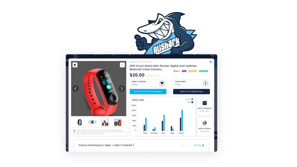 How to Research Whether Your New Product Will Sell