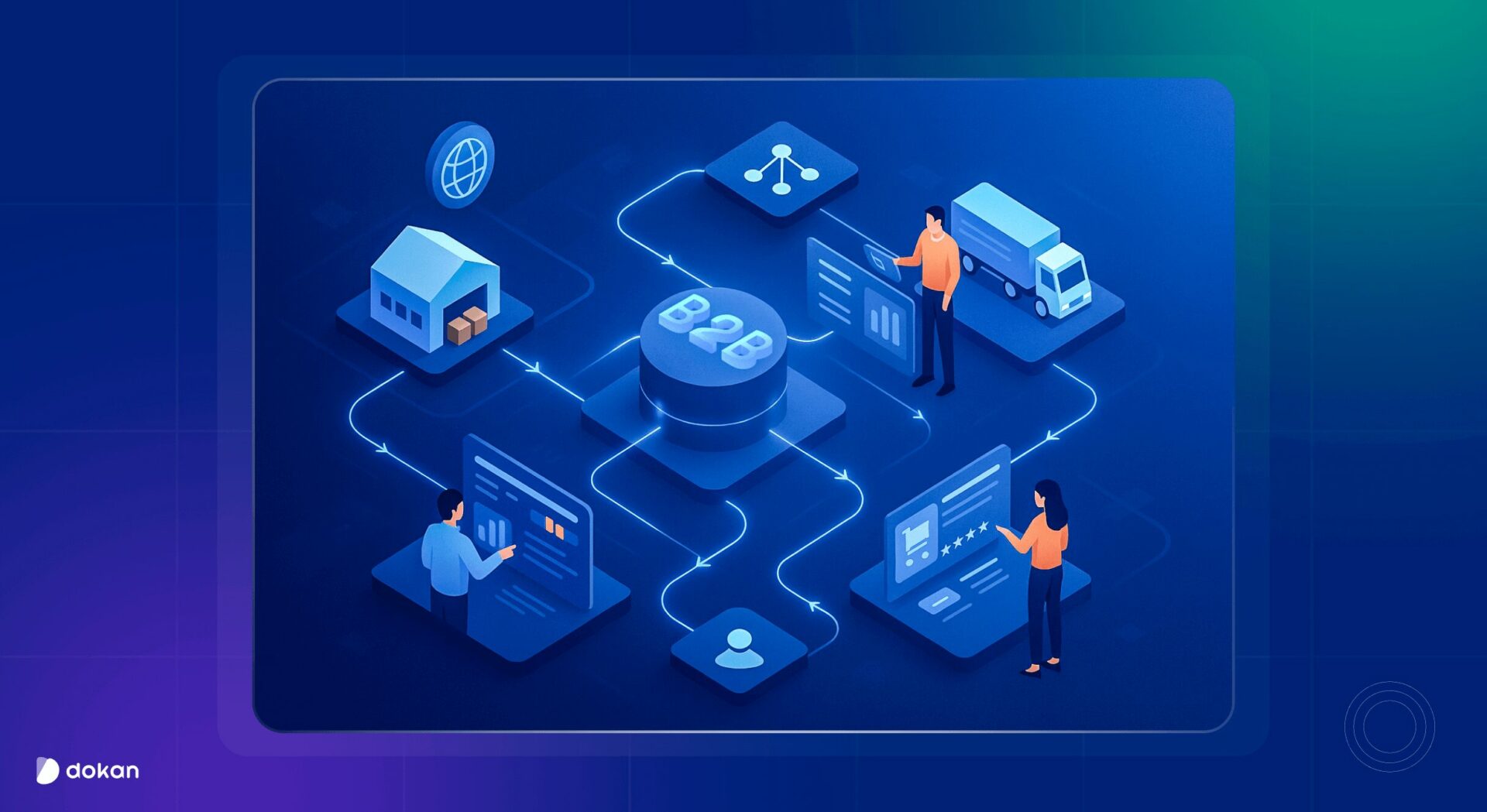 3 B2B businesses are connected through computer and wire