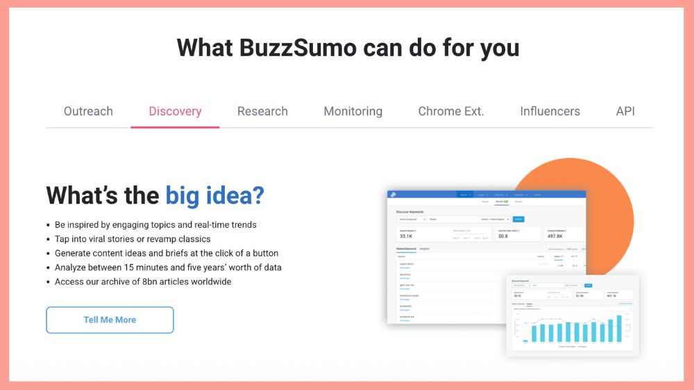 eCommerce Product Research tool