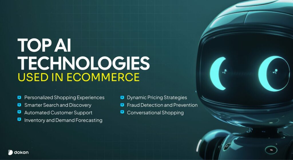 This is an illustration of AI for eCommerce