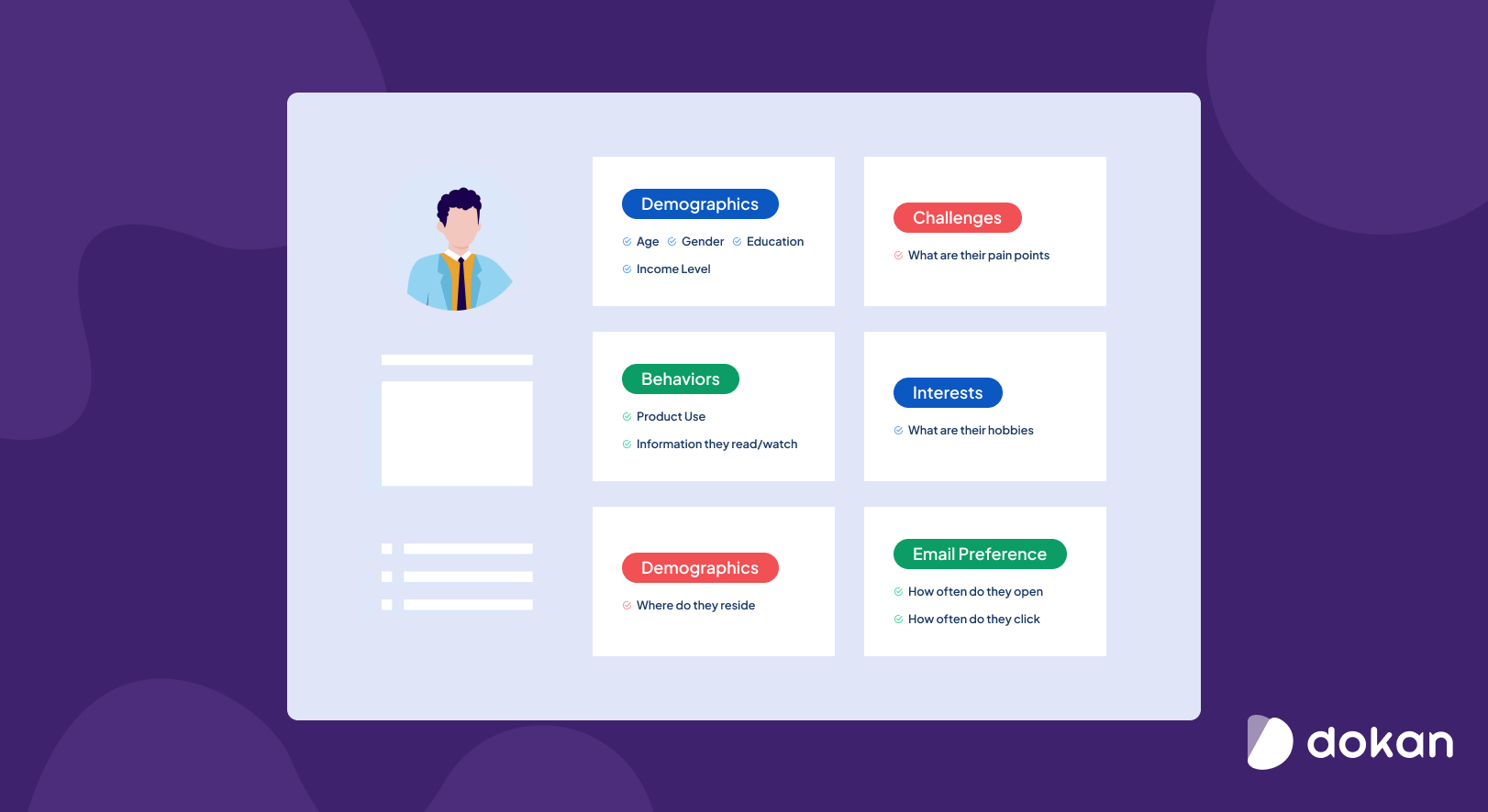 This is an illustration of buyer persona