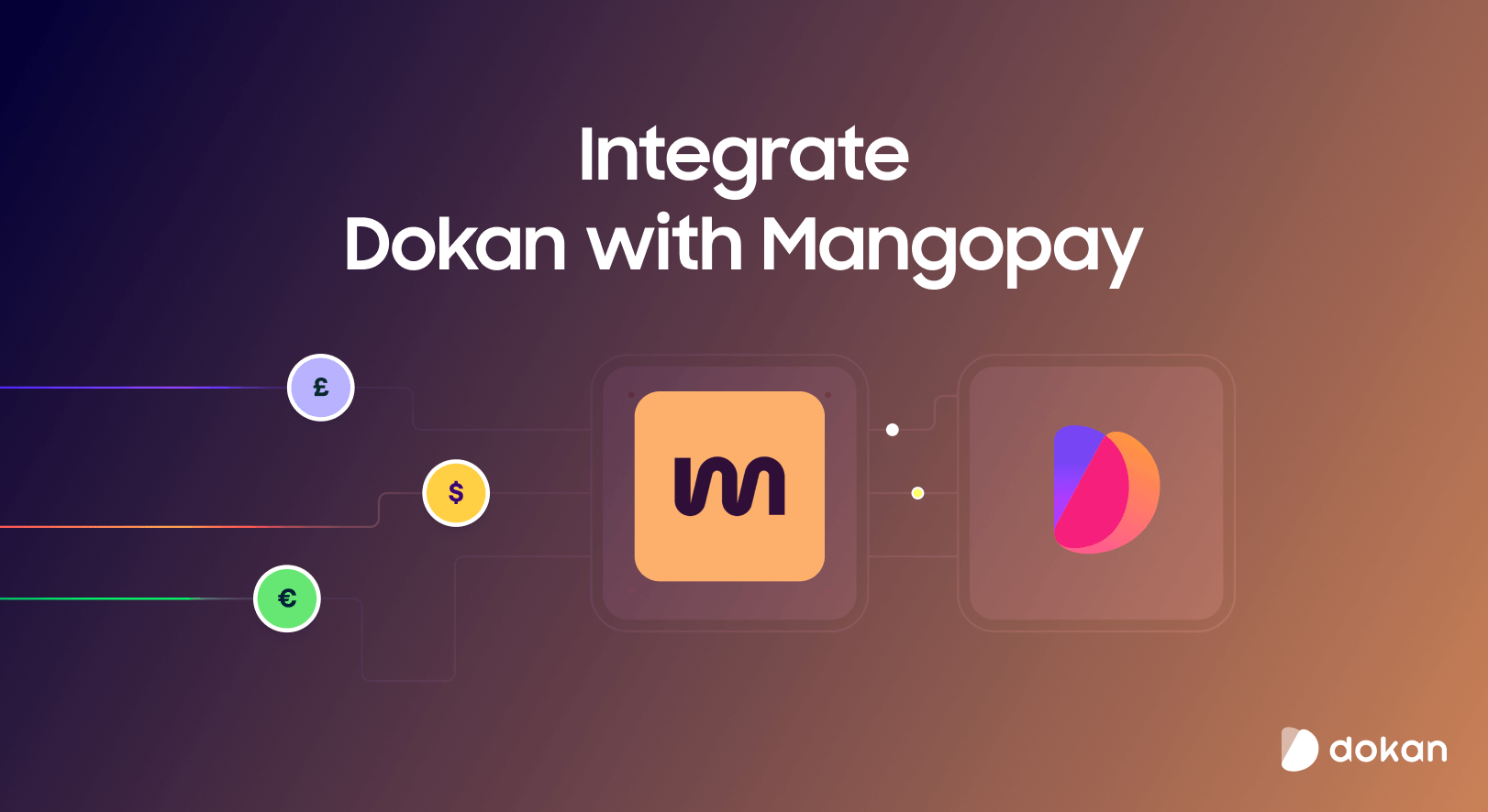How to Configure Mangopay with Dokan – Step-by-Step Guide