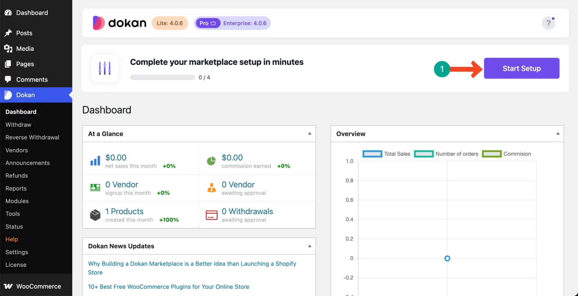 Set up the marketplace