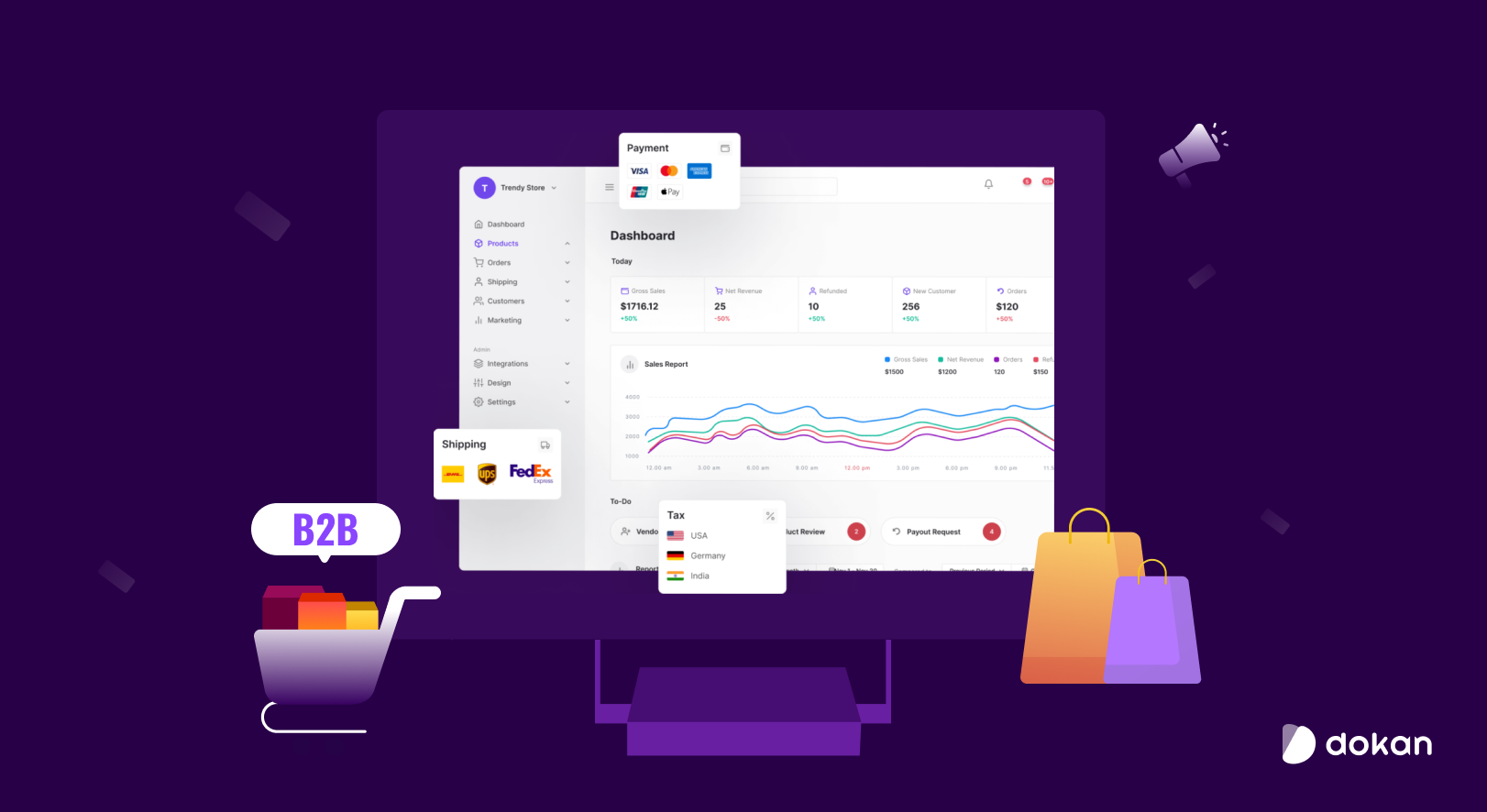 Dokan Cloud for your B2B eCommerce marketplace