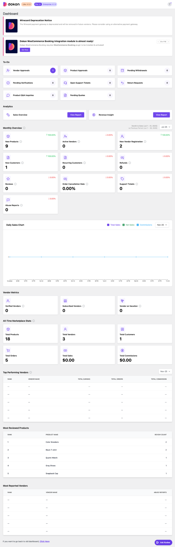 Dokan-Admin-Dashboard
