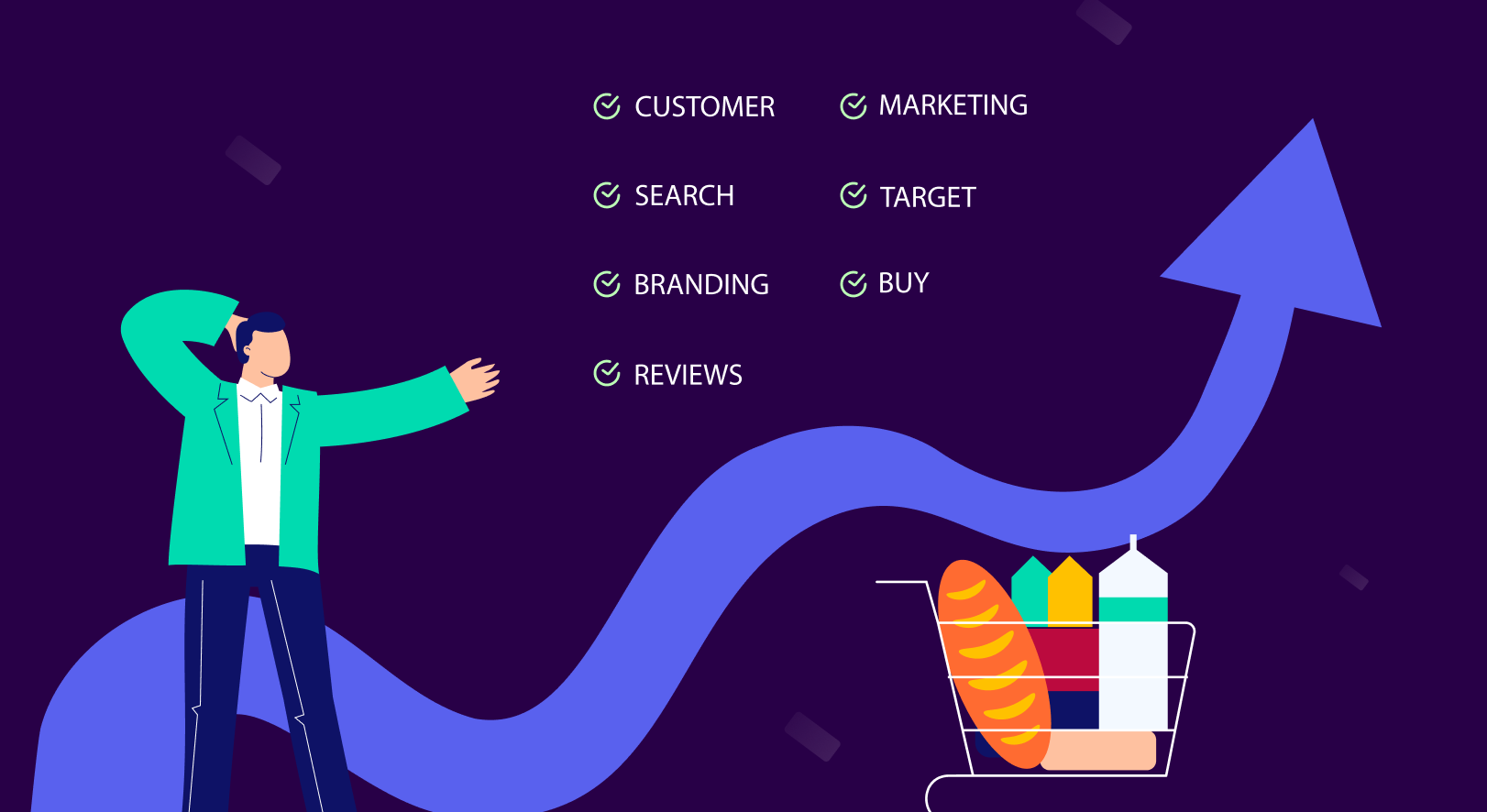 How to Write an Ecommerce Business Plan