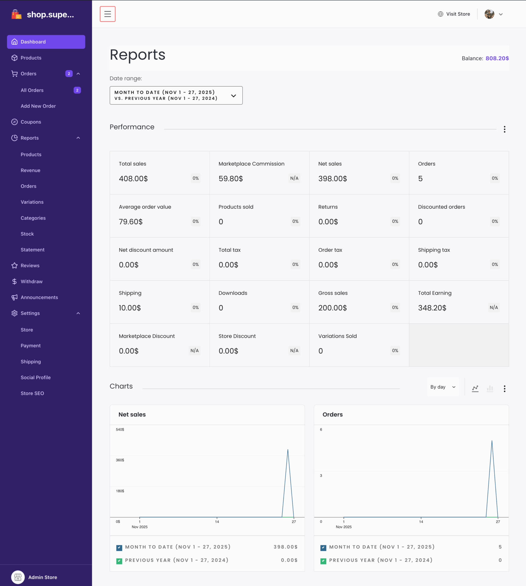 This is a screenshot of vendor dashboard