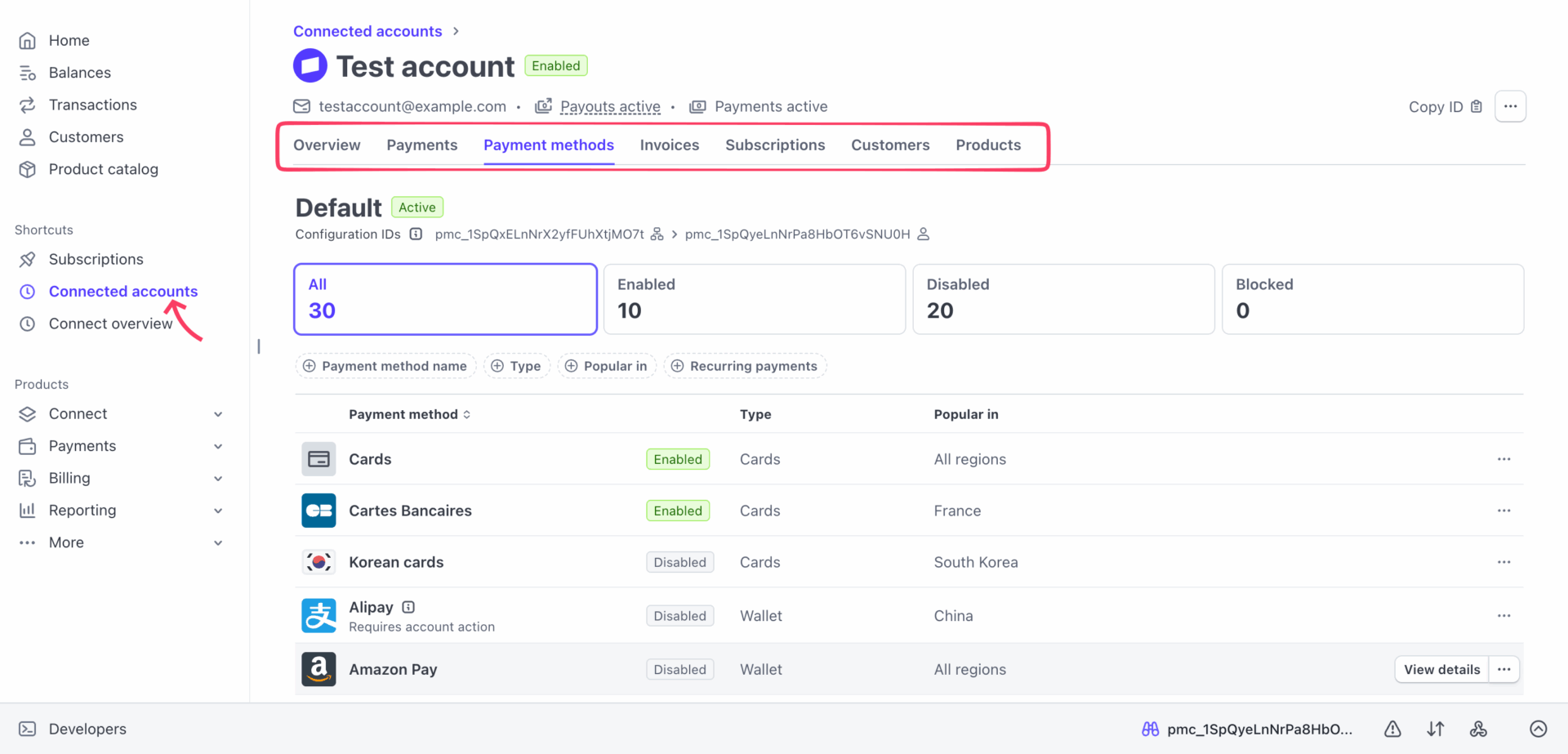 Test account details