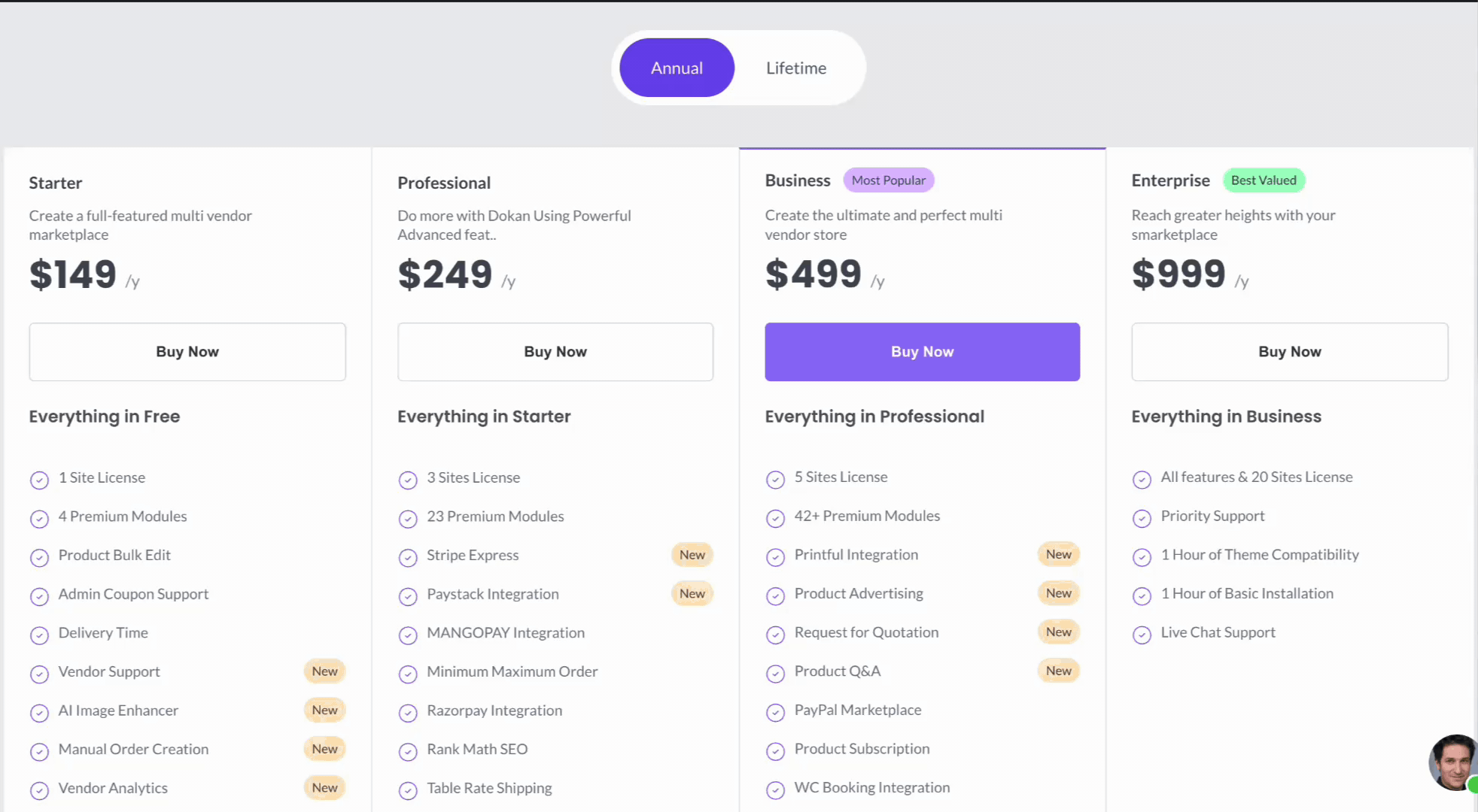 Choose the Right Dokan Plan for Your Marketplace