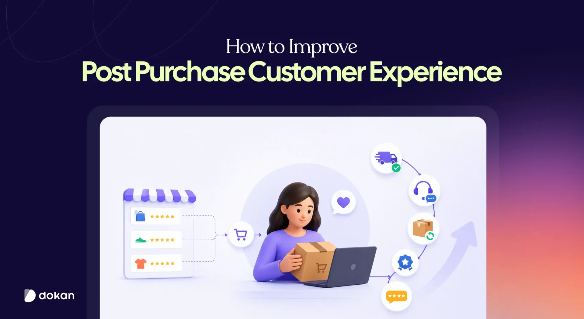 How to Improve Post Purchase Customer Experience in a Multivendor Marketplace