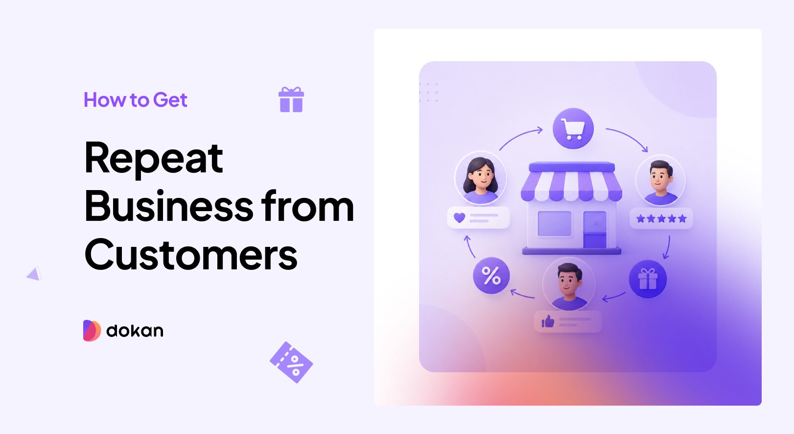 How to Get Repeat Business from Customers in 2026
