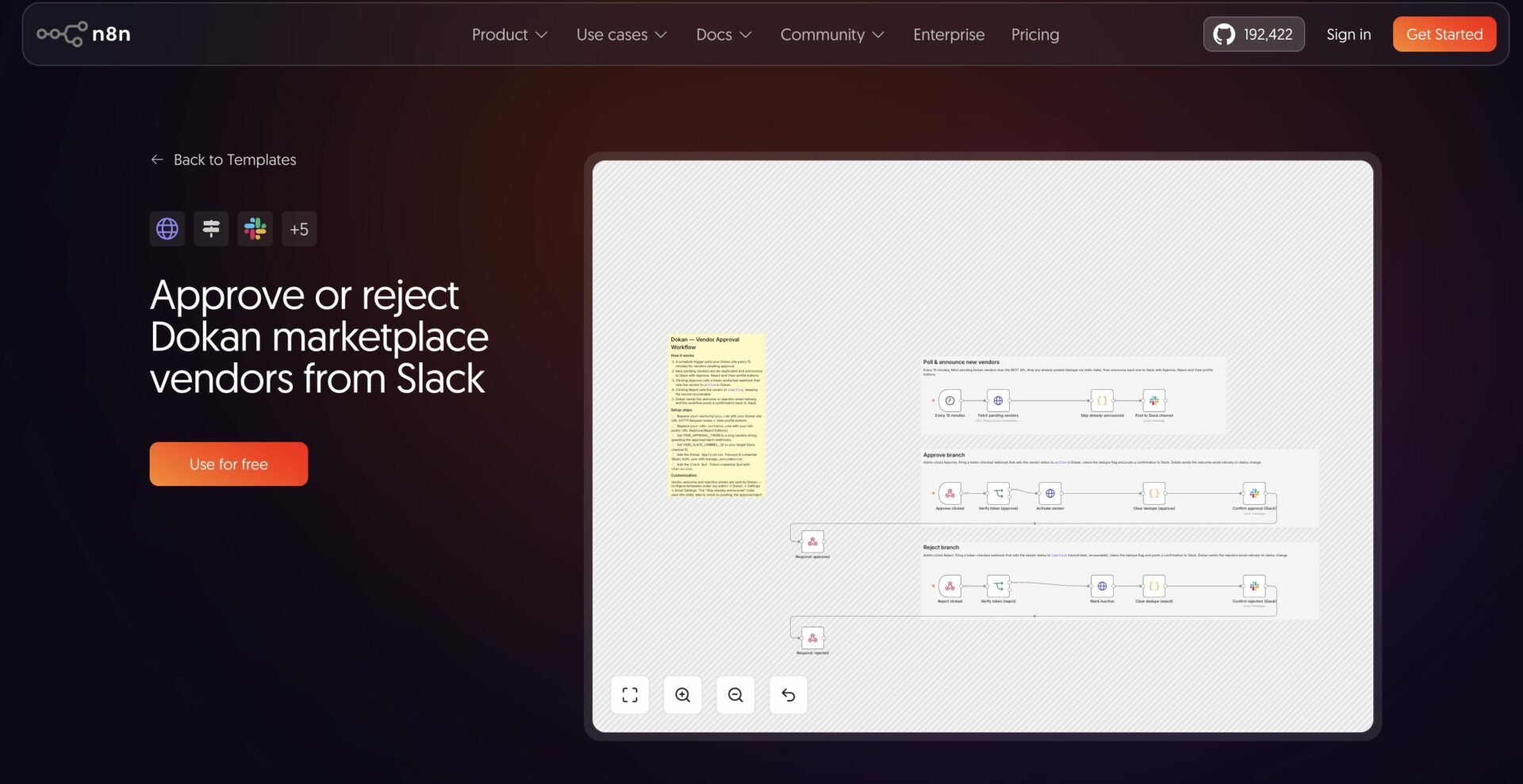 n8n integration with Dokan_slack vendor approval