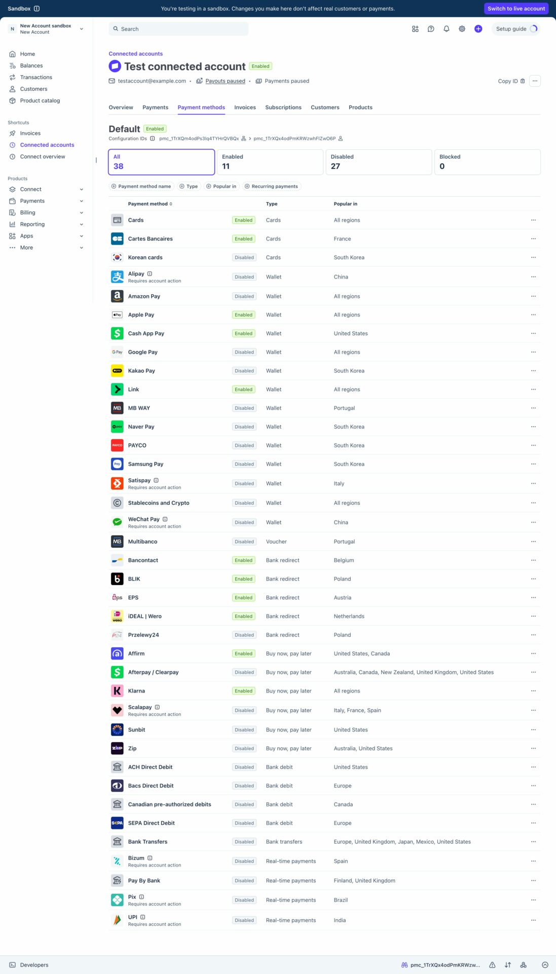 All the payment methods