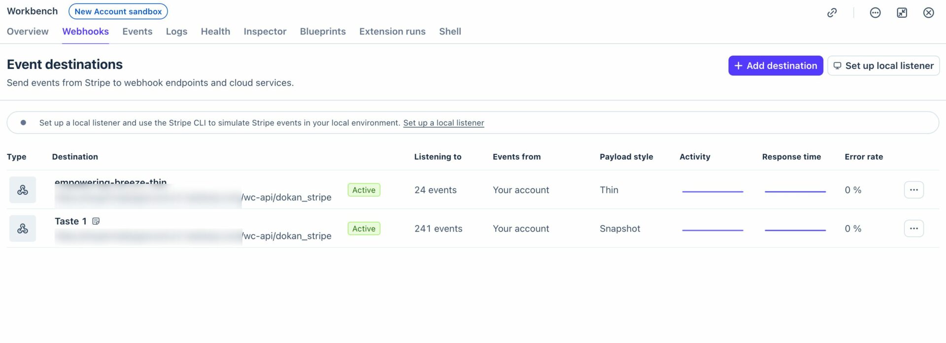 Webhook Added